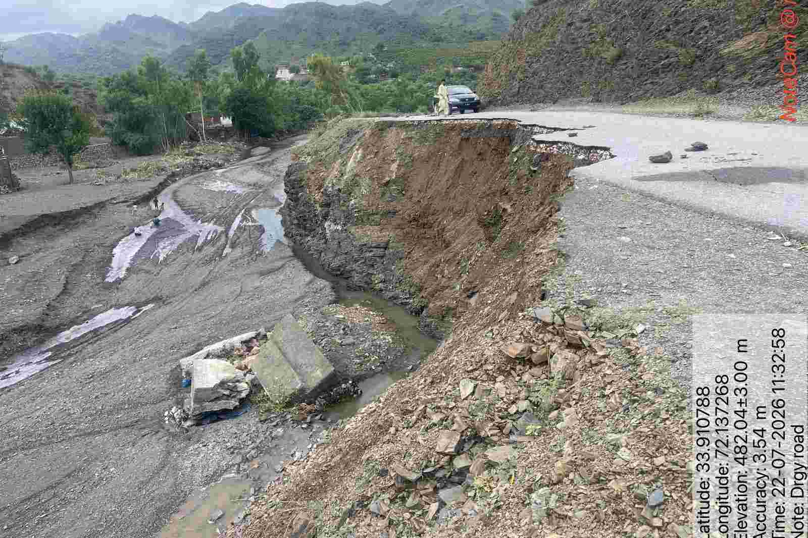 Dargai Road