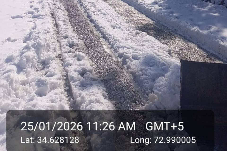 Battagram KuzabandaChattar Top 