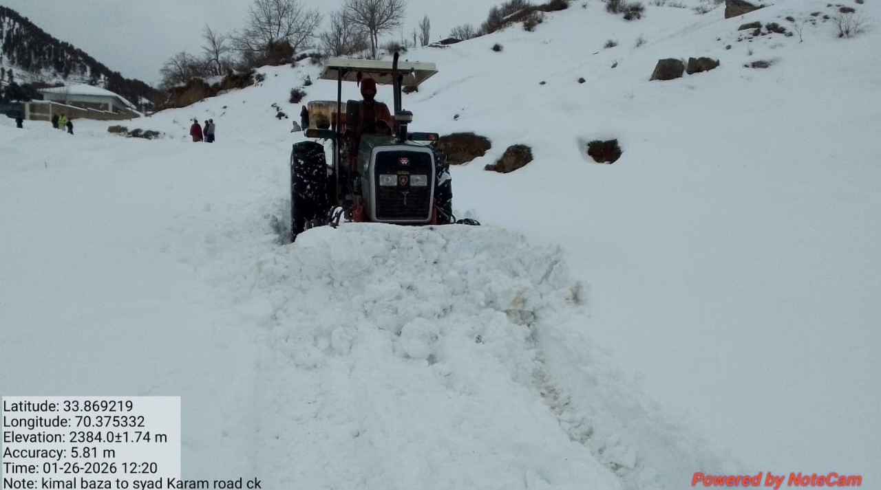 Kimal Baza to Syed Karam