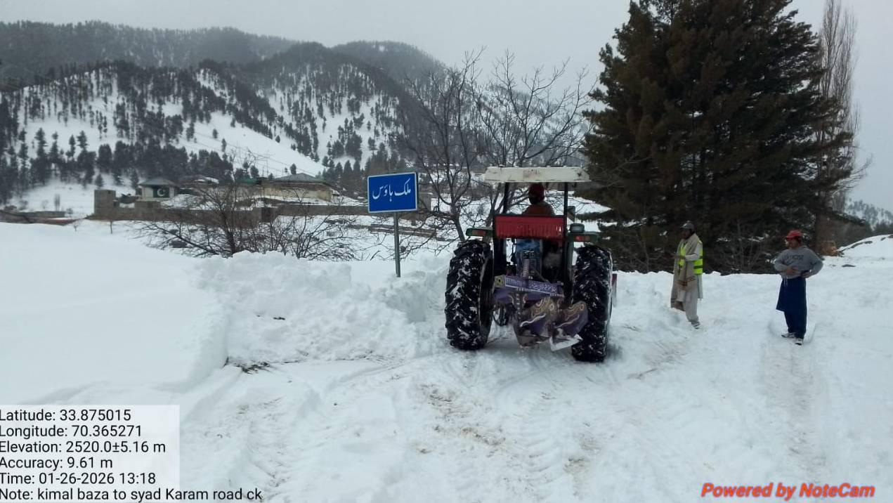 Kimal Baza to Syed Karam…